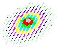 Example 3D Point Image